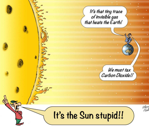 Le soleil, seul et unique responsable des changements climatiques dans le temps