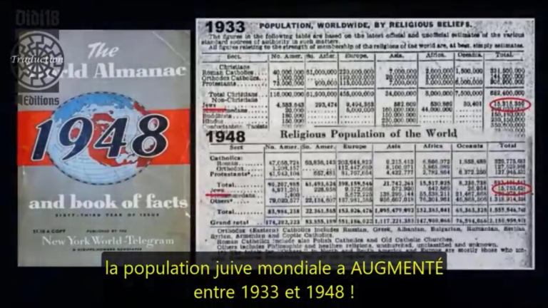 La réalité des camps de concentrations allemands (vidéo)